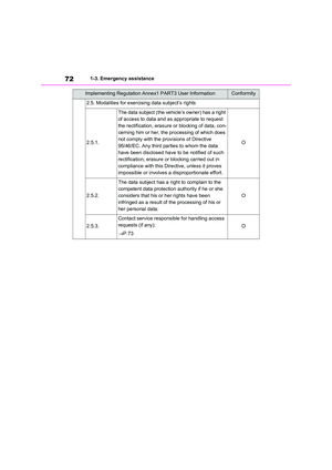 Page 72