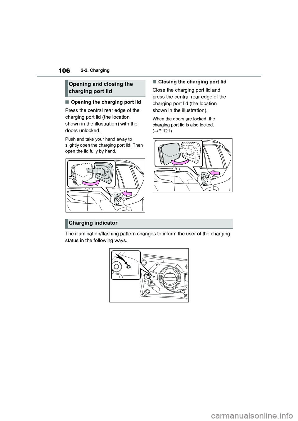 TOYOTA VERSO S 2011  Owners Manual 1062-2. Charging
■Opening the charging port lid
Press the central rear edge of the 
charging port lid (the location 
shown in the illustration) with the 
doors unlocked.
Push and take your hand away