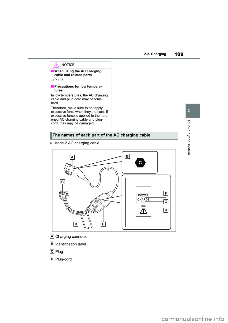 TOYOTA VERSO S 2011  Owners Manual 109
2 
2-2. Charging
Plug-in hybrid system
Mode 2 AC charging cable 
Charging connector 
Identification label
Plug
Plug-cord
NOTICE
■When using the AC charging  cable and related parts 
 P.135