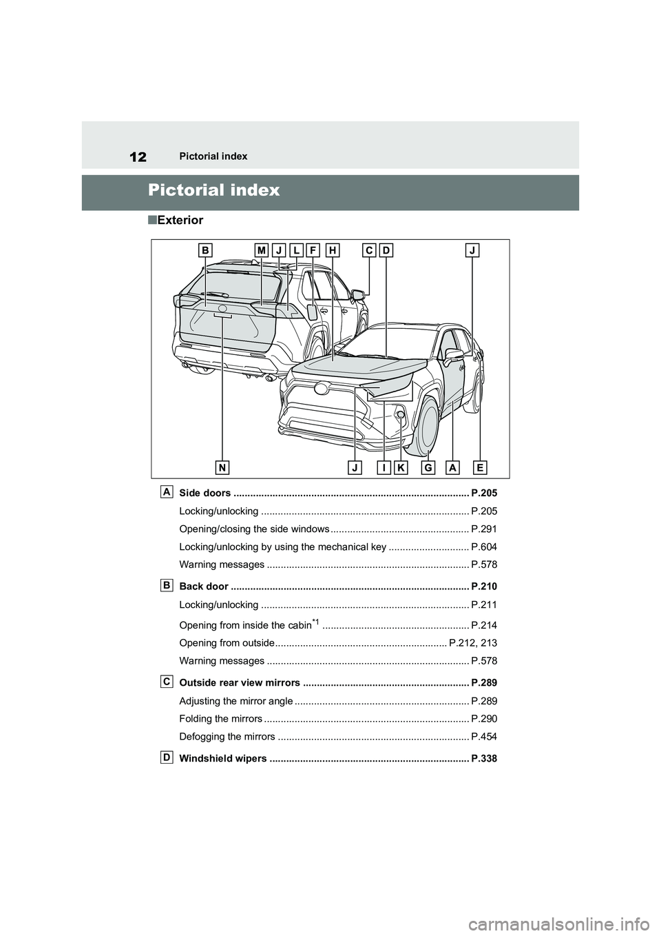 TOYOTA VERSO S 2011  Owners Manual 12Pictorial index
Pictorial index
■Exterior
Side doors ..................................................................................... P.205 
Locking/unlocking ................................