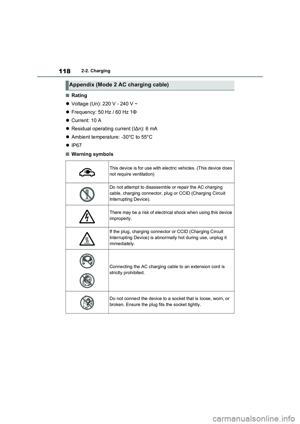 TOYOTA VERSO S 2011  Owners Manual 1182-2. Charging
■Rating 
 Voltage (Un): 220 V - 240 V ~ 
 Frequency: 50 Hz / 60 Hz 1Φ 
 Current: 10 A 
 Residual operating current (I∆n): 6 mA 
 Ambient temperature: -30°C to 55