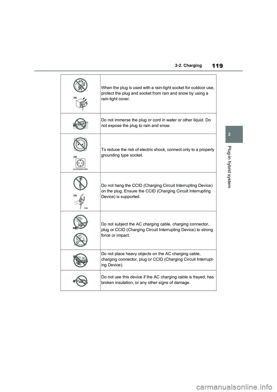 TOYOTA VERSO S 2011  Owners Manual 119
2 
2-2. Charging
Plug-in hybrid system
When the plug is used with a rain-tight socket for outdoor use,  
protect the plug and socket from rain and snow by using a 
rain-tight cover.
Do not immerse