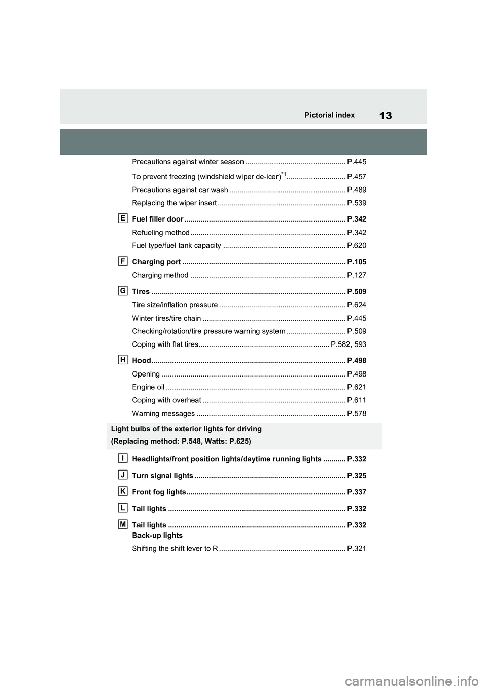 TOYOTA VERSO S 2011  Owners Manual 13Pictorial index
Precautions against winter season ................................................. P.445
To prevent freezing (windshield wiper de-icer)
*1............................. P.457
Precaut