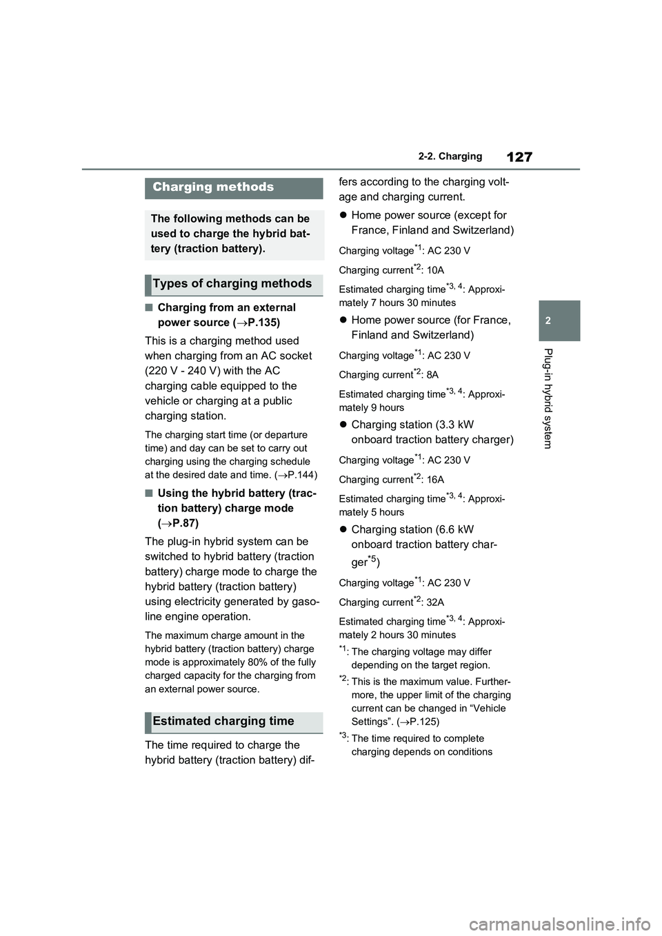 TOYOTA VERSO S 2011  Owners Manual 127
2 2-2. Charging
Plug-in hybrid system
■Charging from an external 
power source (P.135)
This is a charging method used 
when charging from an AC socket 
(220 V - 240 V) with the AC 
charging c