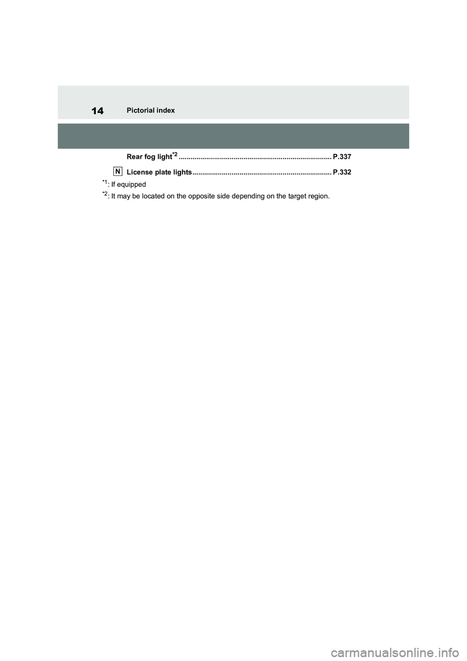 TOYOTA VERSO S 2011  Owners Manual 14Pictorial index
Rear fog light
*2.............................................................................. P.337
License plate lights............................................................