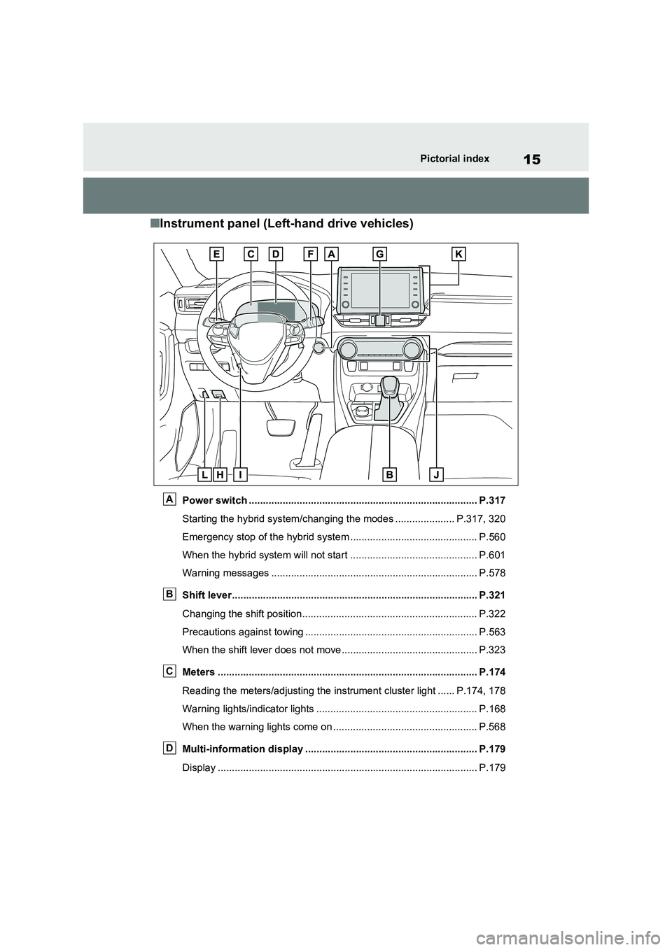TOYOTA VERSO S 2011  Owners Manual 15Pictorial index
■Instrument panel (Left-hand drive vehicles)
Power switch ................................................................................. P.317 
Starting the hybrid system/changi