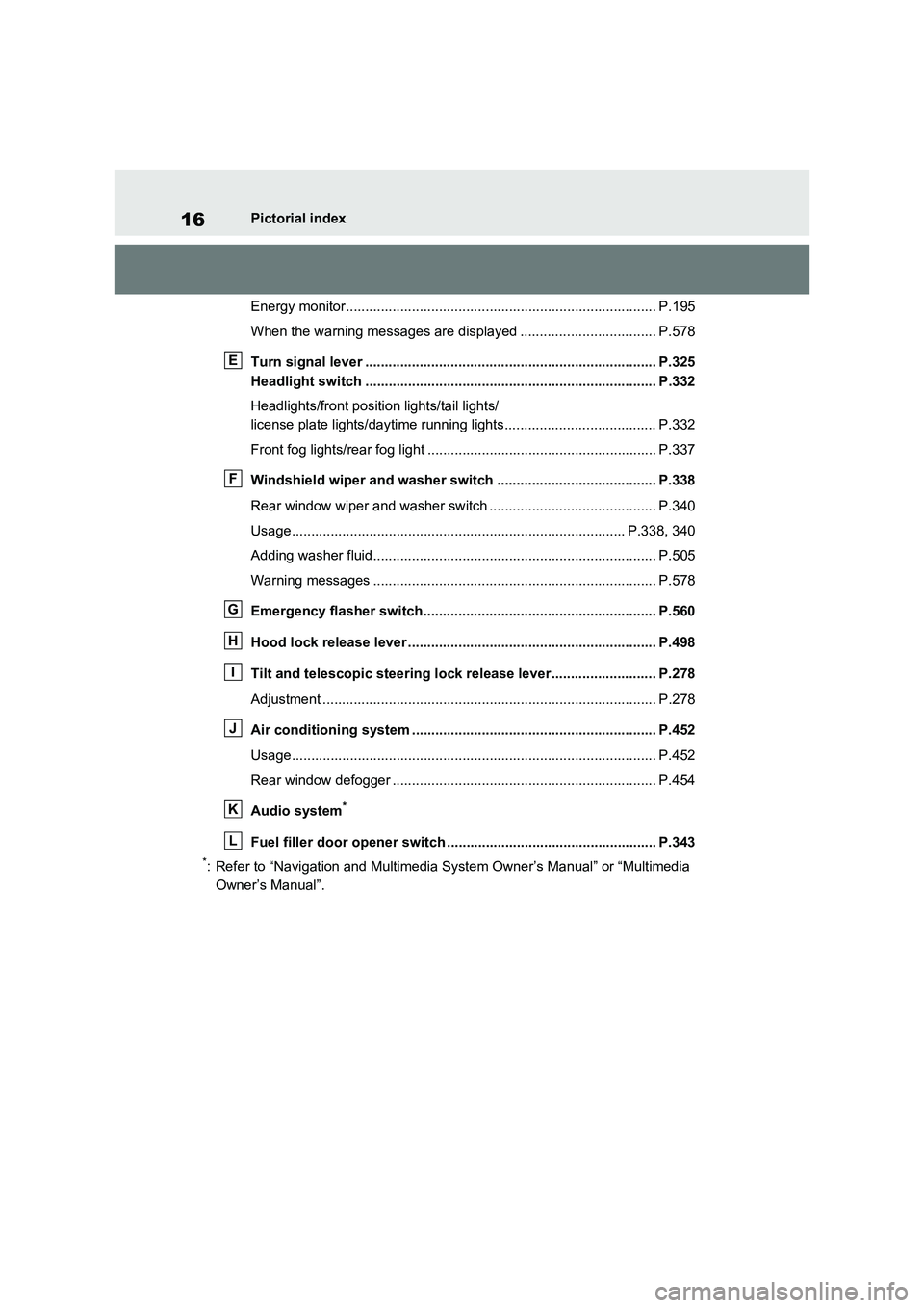 TOYOTA VERSO S 2011  Owners Manual 16Pictorial index
Energy monitor................................................................................ P.195
When the warning messages are displayed ................................... P.578