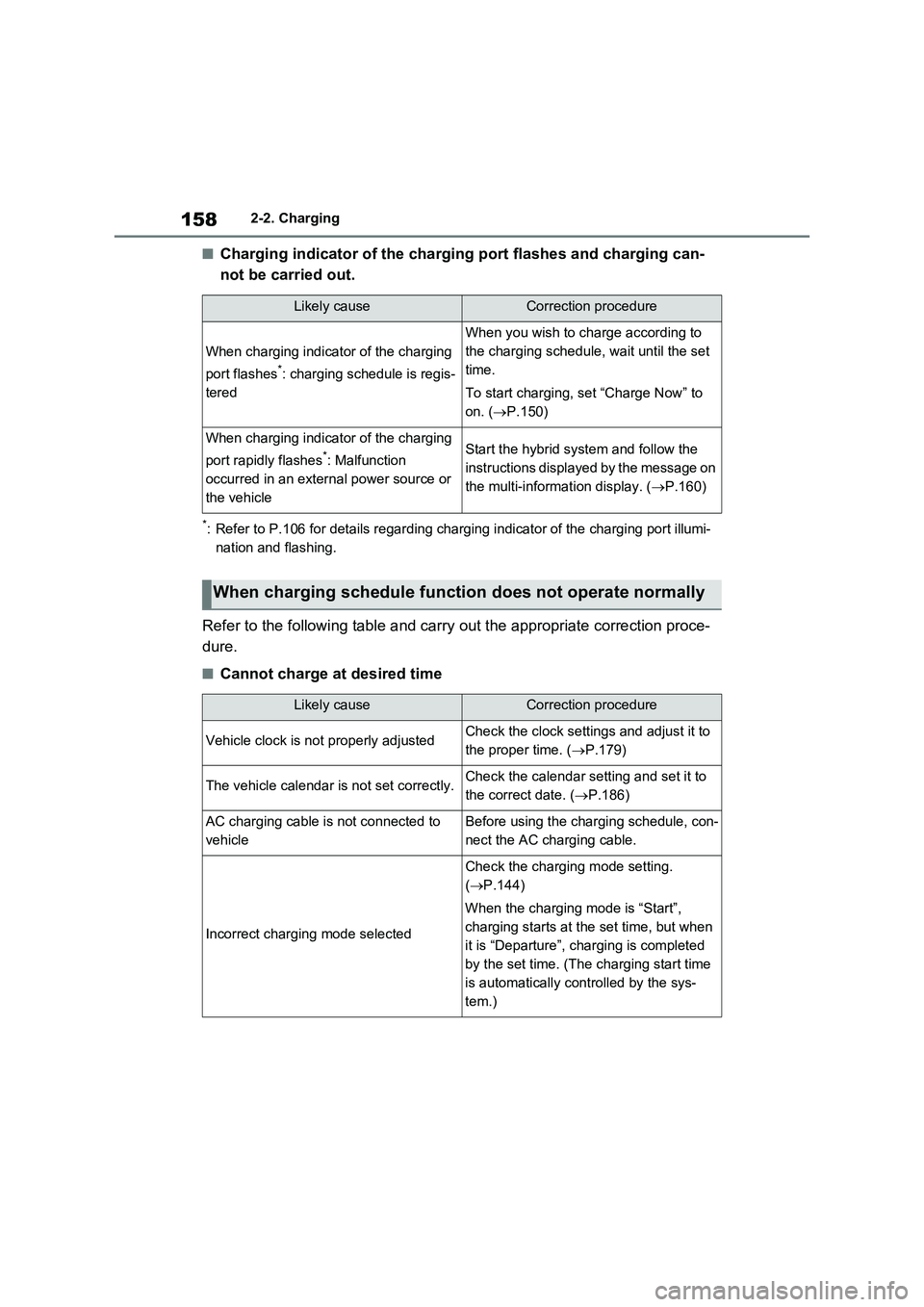 TOYOTA VERSO S 2011  Owners Manual 1582-2. Charging
■Charging indicator of the charging port flashes and charging can-
not be carried out.
*: Refer to P.106 for details regarding charging indicator of the charging port illumi-
nation