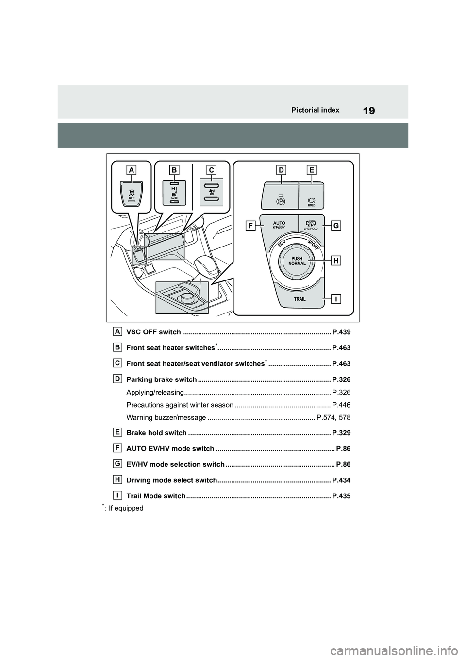 TOYOTA VERSO S 2011 Owners Manual 19Pictorial index
VSC OFF switch ............................................................................ P.439
Front seat heater switches
*........................................................ TOYOTA VERSO S 2011 Owners Manual 19Pictorial index
VSC OFF switch ............................................................................ P.439
Front seat heater switches
*........................................................