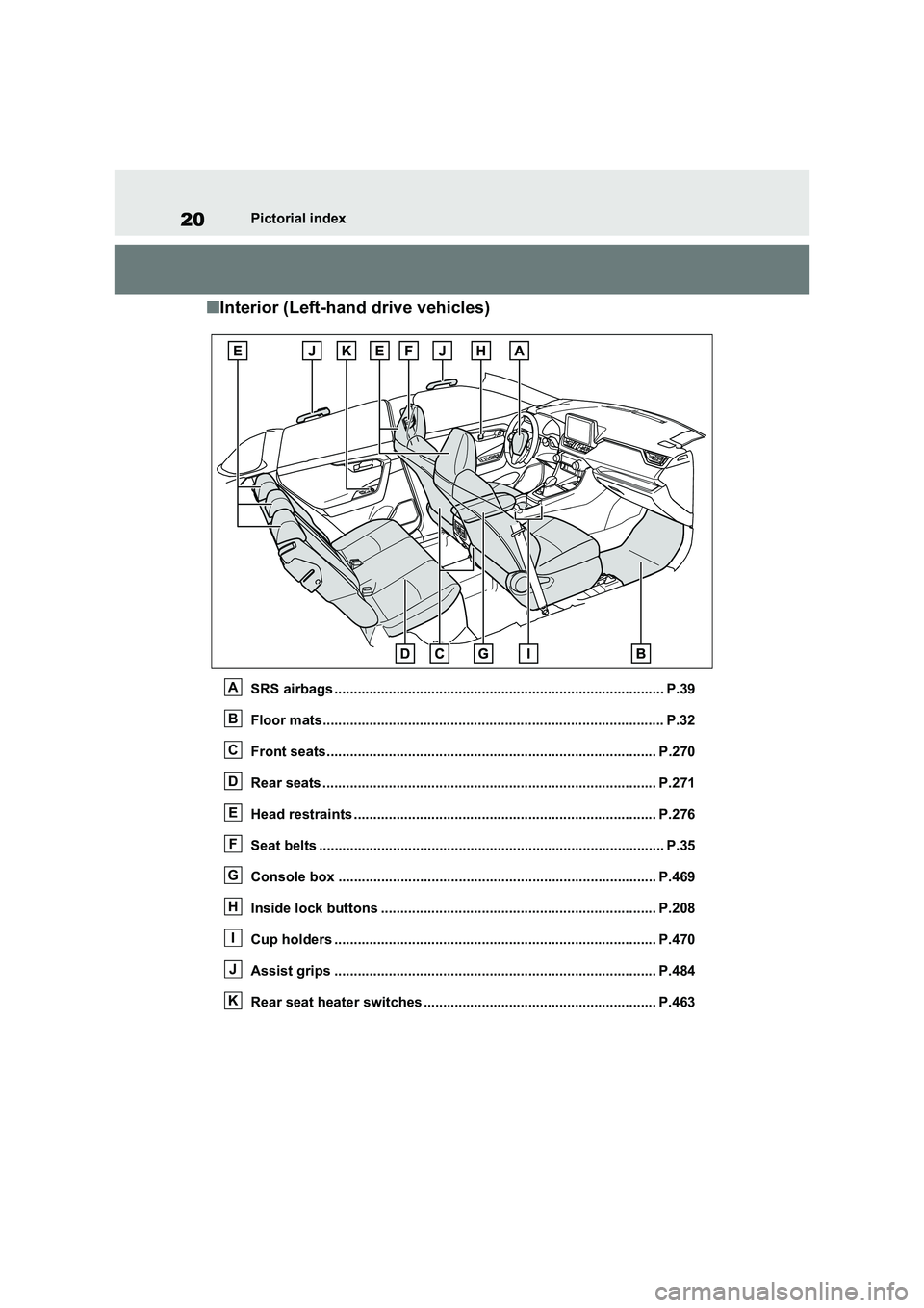 TOYOTA VERSO S 2011 Owners Manual 20Pictorial index
■Interior (Left-hand drive vehicles)
SRS airbags ..................................................................................... P.39
Floor mats............................. TOYOTA VERSO S 2011 Owners Manual 20Pictorial index
■Interior (Left-hand drive vehicles)
SRS airbags ..................................................................................... P.39
Floor mats.............................