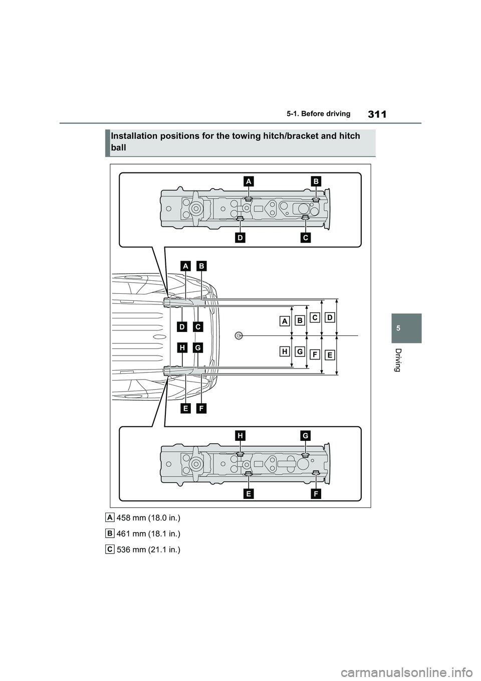 TOYOTA VERSO S 2011  Owners Manual 311
5 5-1. Before driving
Driving
458 mm (18.0 in.)
461 mm (18.1 in.)
536 mm (21.1 in.)
Installation positions for the towing hitch/bracket and hitch 
ball
A
B
C 