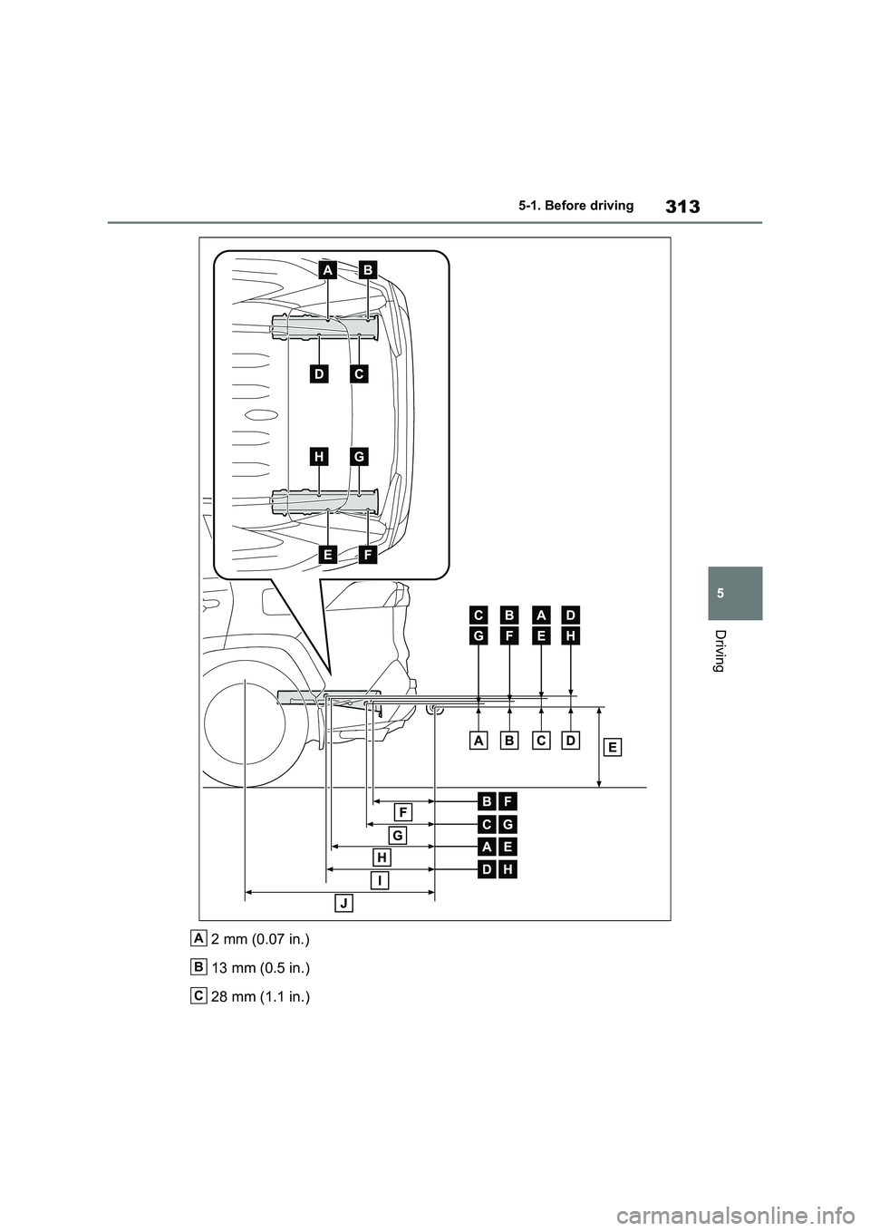 TOYOTA VERSO S 2011  Owners Manual 313
5 5-1. Before driving
Driving
2 mm (0.07 in.)
13 mm (0.5 in.)
28 mm (1.1 in.)A
B
C 