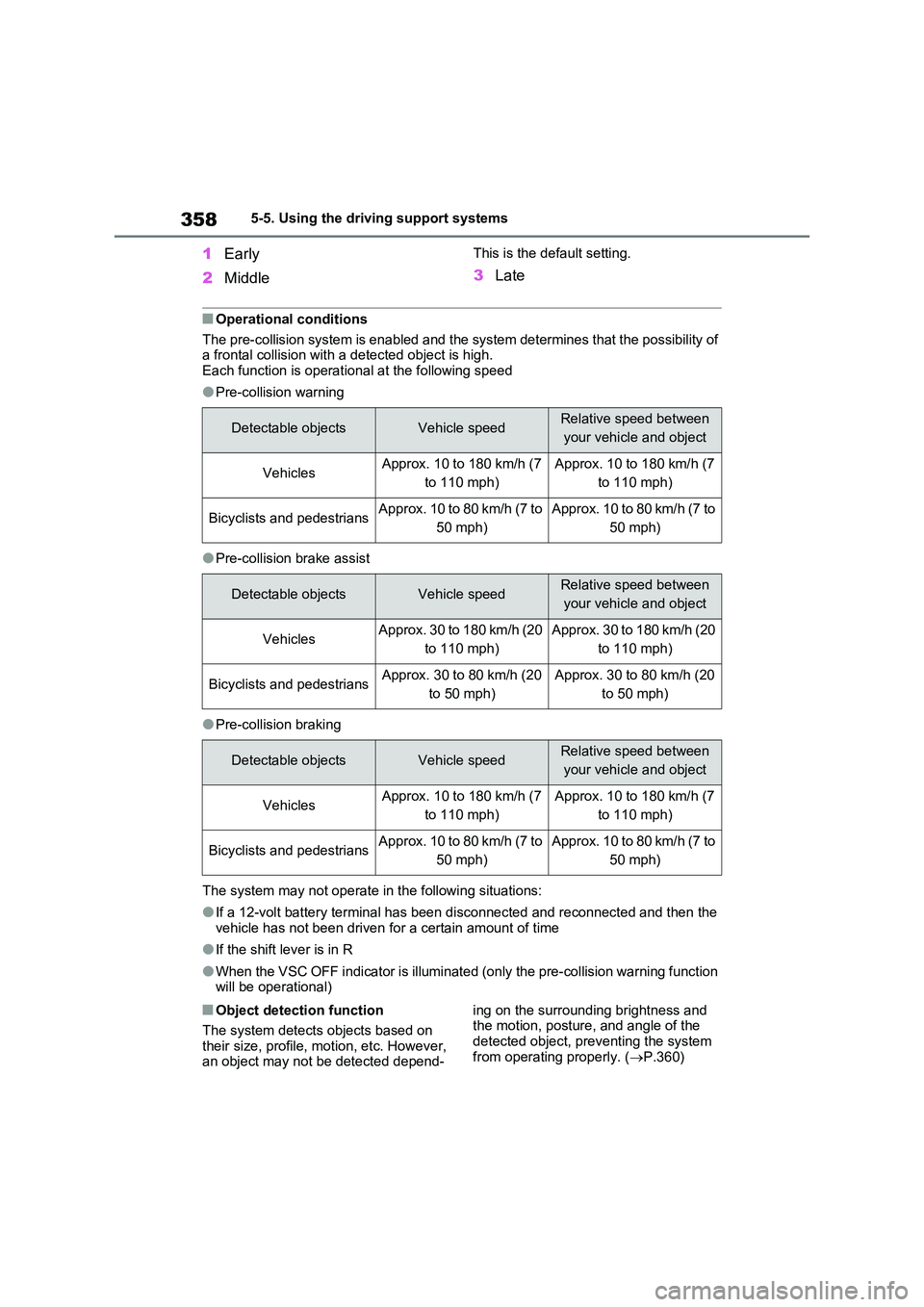 TOYOTA VERSO S 2011 Owners Manual 3585-5. Using the driving support systems
1Early
2 Middle
This is the default setting.
3Late
■Operational conditions
The pre-collision system is enabled and the system determines that the possibil TOYOTA VERSO S 2011 Owners Manual 3585-5. Using the driving support systems
1Early
2 Middle
This is the default setting.
3Late
■Operational conditions
The pre-collision system is enabled and the system determines that the possibil