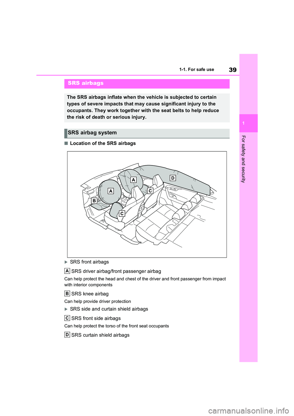 TOYOTA VERSO S 2011  Owners Manual 39
1 
1-1. For safe use
For safety and security
■Location of the SRS airbags
SRS front airbags 
SRS driver airbag/front passenger airbag
Can help protect the head and chest of the driver and fron