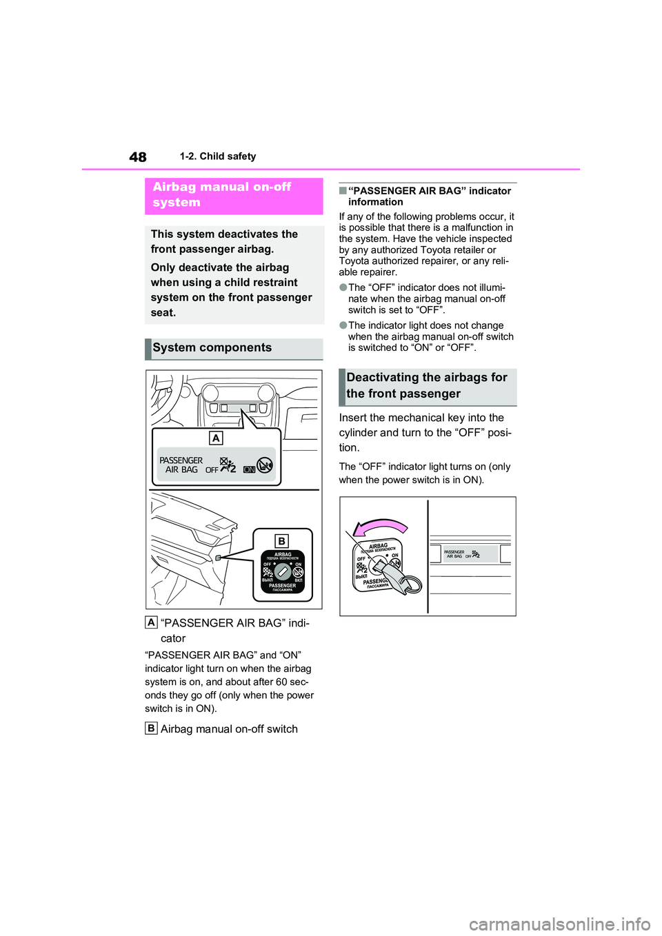 TOYOTA VERSO S 2011  Owners Manual 481-2. Child safety
1-2.Child sa fety
“PASSENGER AIR BAG” indi- 
cator
“PASSENGER AIR BAG” and “ON”  
indicator light turn on when the airbag 
system is on, and about after 60 sec-
onds th