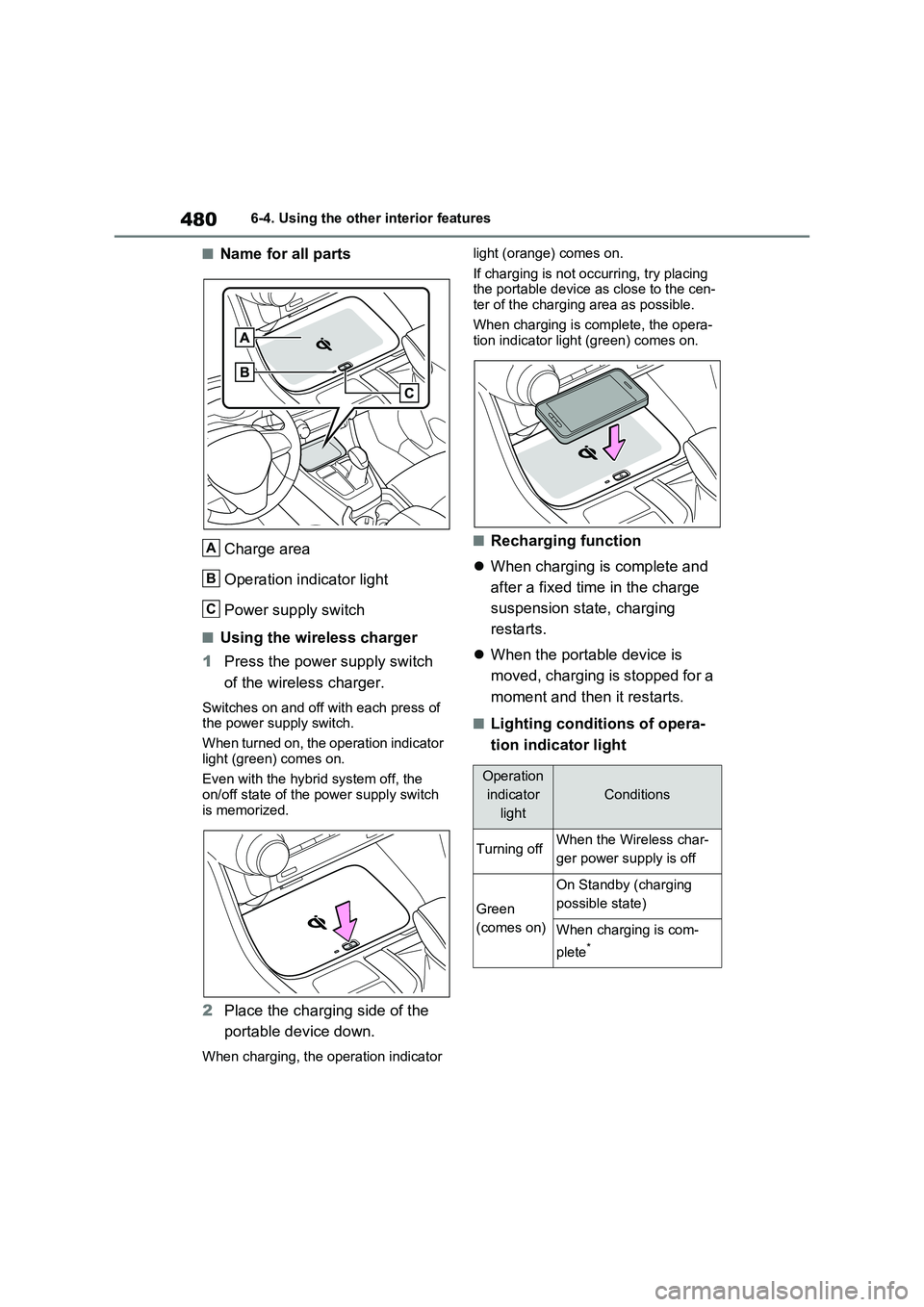 TOYOTA VERSO S 2011 Owners Manual 4806-4. Using the other interior features
■Name for all parts
Charge area
Operation indicator light
Power supply switch
■Using the wireless charger
1Press the power supply switch
of the wireless TOYOTA VERSO S 2011 Owners Manual 4806-4. Using the other interior features
■Name for all parts
Charge area
Operation indicator light
Power supply switch
■Using the wireless charger
1Press the power supply switch
of the wireless
