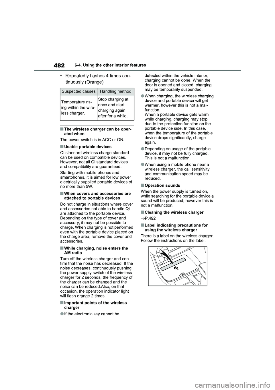 TOYOTA VERSO S 2011  Owners Manual 4826-4. Using the other interior features
• Repeatedly flashes 4 times con-
tinuously (Orange)
■The wireless charger can be oper-
ated when
The power switch is in ACC or ON.
■Usable portable dev