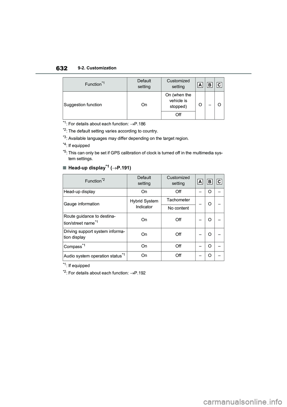 TOYOTA VERSO S 2011  Owners Manual 6329-2. Customization
*1: For details about each function: P.186
*2: The default setting varies according to country.
*3: Available languages may differ depending on the target region.
*4: If equip