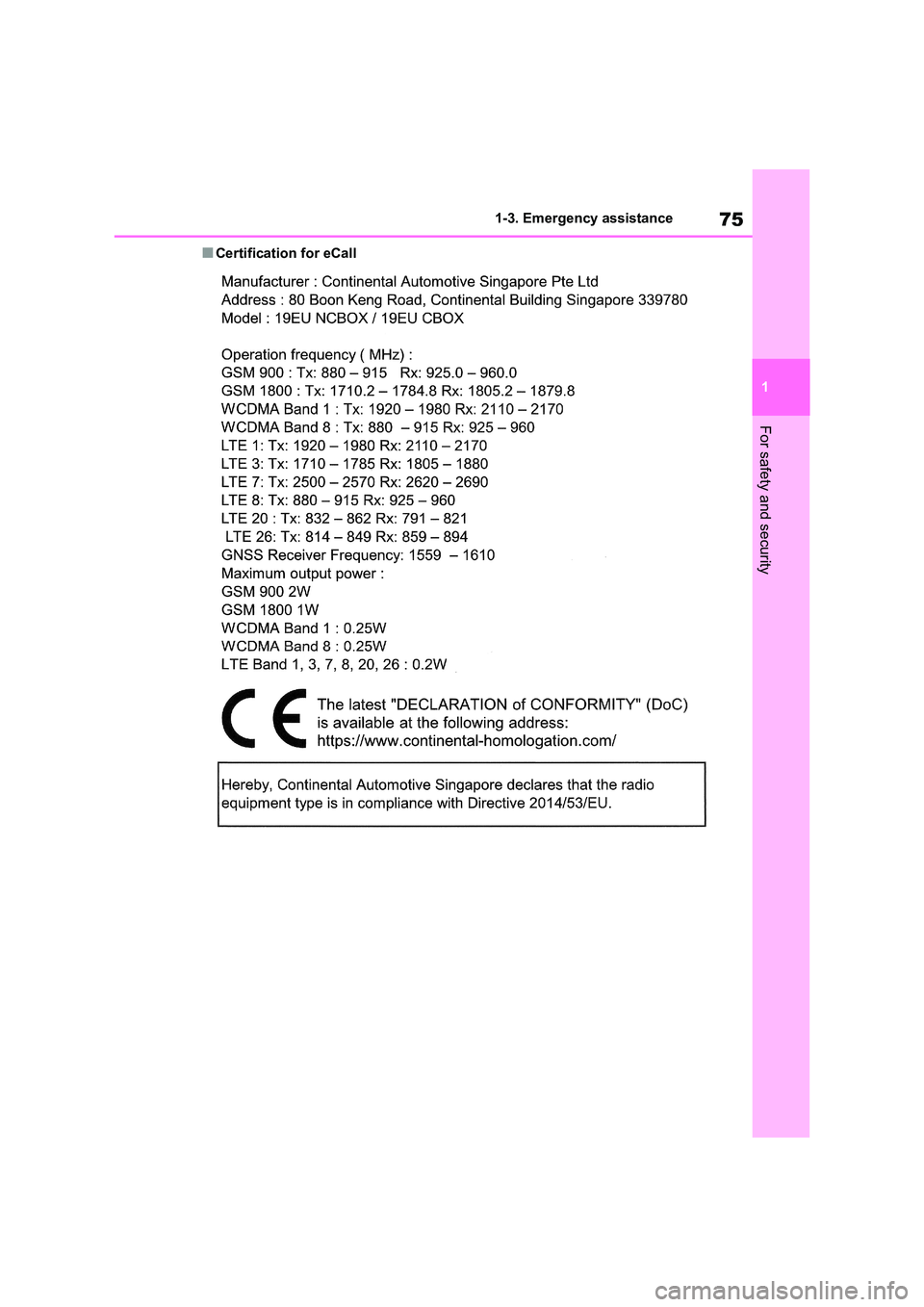 TOYOTA VERSO S 2011  Owners Manual 75
1 
1-3. Emergency assistance
For safety and security
■Certification for eCall 