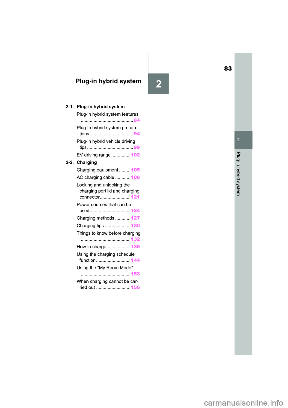 TOYOTA VERSO S 2011  Owners Manual 2
83
2
Plug-in hybrid system
Plug-in hybrid system
2-1. Plug-in hybrid system 
Plug-in hybrid system features 
......................................... 84 
Plug-in hybrid system precau- 
tions ......