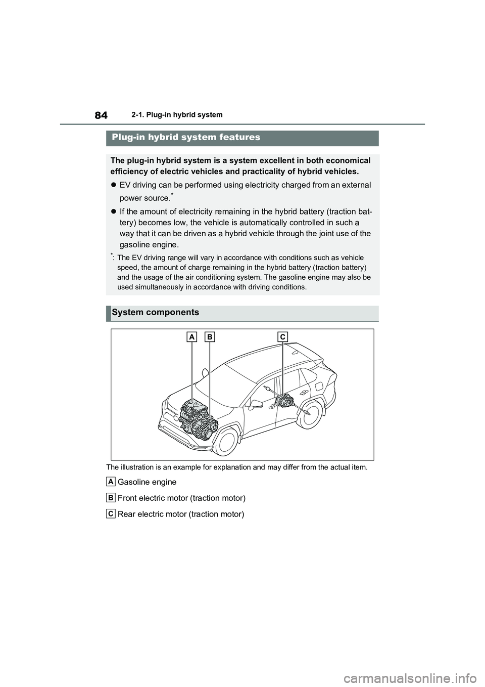 TOYOTA VERSO S 2011 Owners Manual 842-1. Plug-in hybrid system
2-1.Plug-in hyb rid s ystem
The illustration is an example for explanation and may differ from the actual item.
Gasoline engine
Front electric motor (traction motor)
Rear TOYOTA VERSO S 2011 Owners Manual 842-1. Plug-in hybrid system
2-1.Plug-in hyb rid s ystem
The illustration is an example for explanation and may differ from the actual item.
Gasoline engine
Front electric motor (traction motor)
Rear