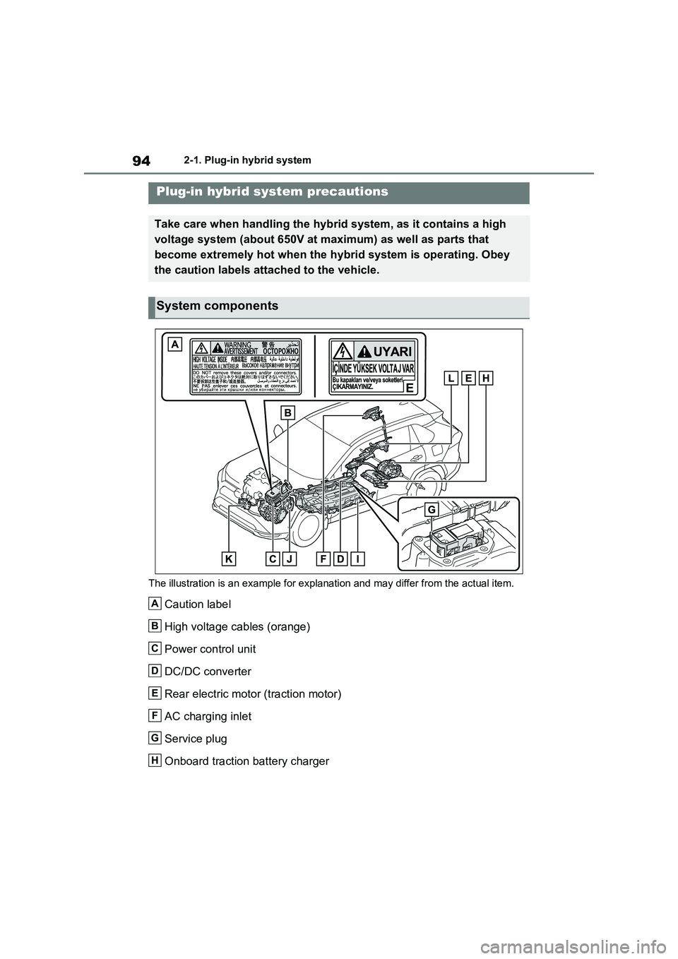 TOYOTA VERSO S 2011  Owners Manual 942-1. Plug-in hybrid system
The illustration is an example for explanation and may differ from the actual item.
Caution label
High voltage cables (orange) 
Power control unit
DC/DC converter
Rear ele