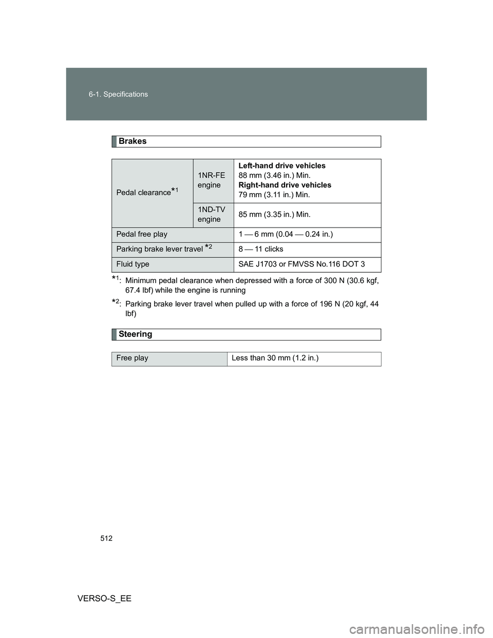 TOYOTA VERSO S 2012  Owners Manual 512 6-1. Specifications
VERSO-S_EE
Brakes
*1: Minimum pedal clearance when depressed with a force of 300 N (30.6 kgf,
67.4 lbf) while the engine is running
*2: Parking brake lever travel when pulled u
