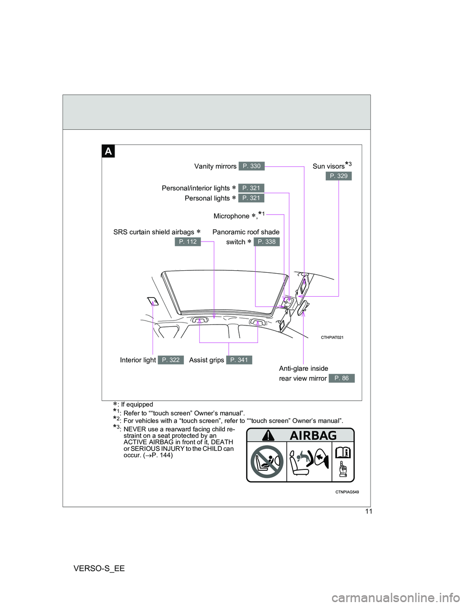 TOYOTA VERSO S 2013  Owners Manual VERSO-S_EE
11
: If equipped
*1: Refer to ““touch screen” Owner’s manual”.*2: For vehicles with a “touch screen”, refer to ““touch screen” Owner’s manual”.
*3: NEVER use a re