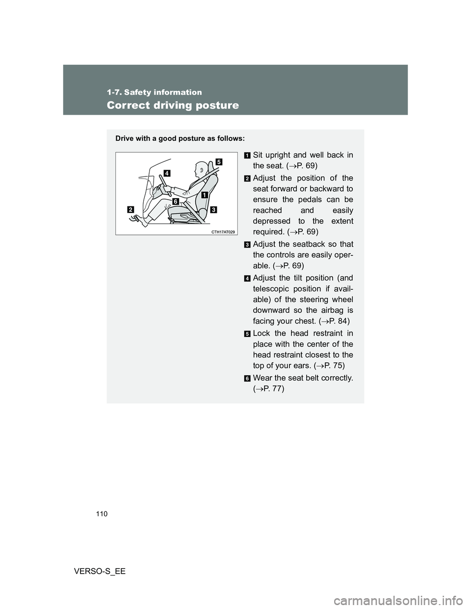 TOYOTA VERSO S 2013  Owners Manual 110
VERSO-S_EE
1-7. Safety information
Correct driving posture
Drive with a good posture as follows:
Sit upright and well back in
the seat. (P.  6 9 )
Adjust the position of the
seat forward or bac