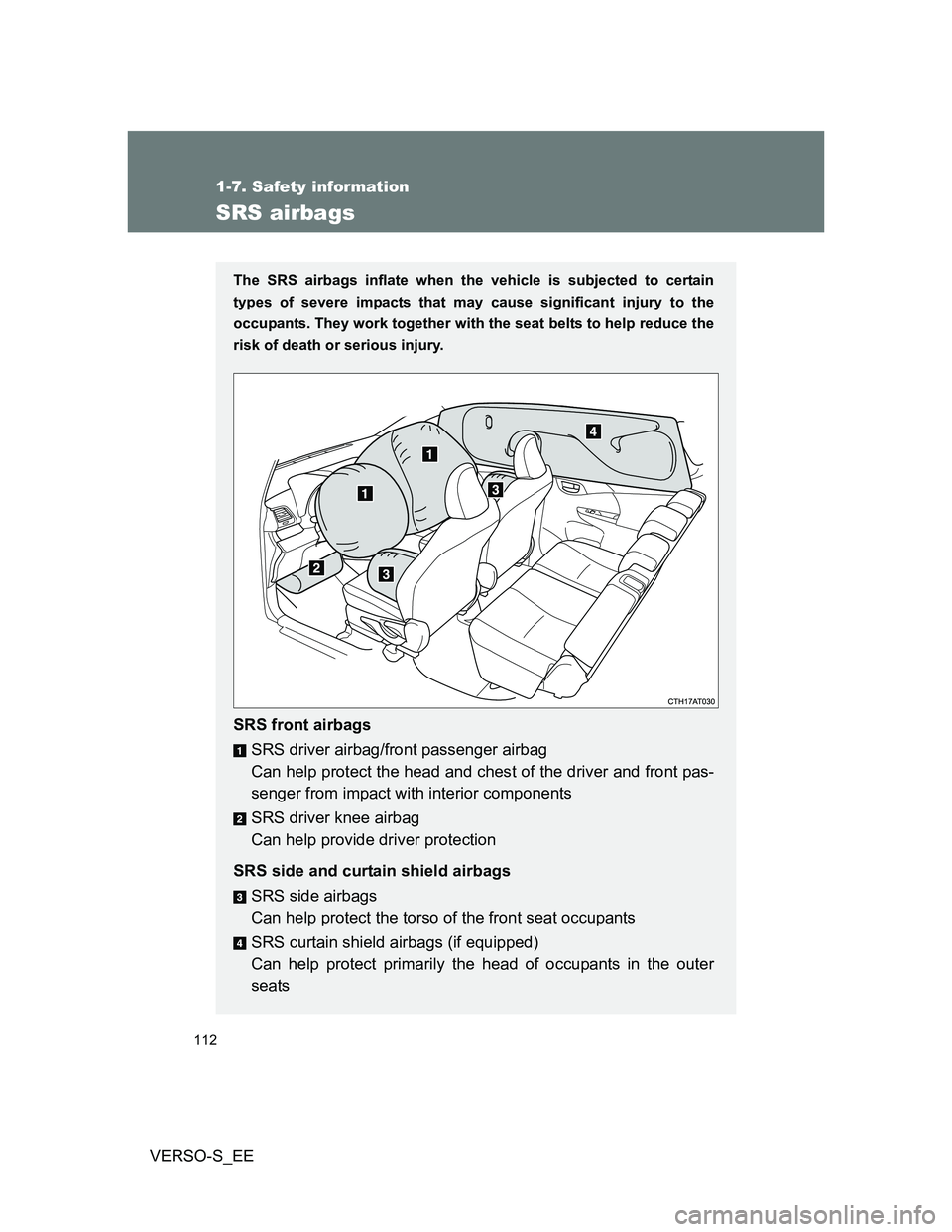 TOYOTA VERSO S 2013  Owners Manual 112
1-7. Safety information
VERSO-S_EE
SRS airbags
The SRS airbags inflate when the vehicle is subjected to certain
types of severe impacts that may cause significant injury to the
occupants. They wor
