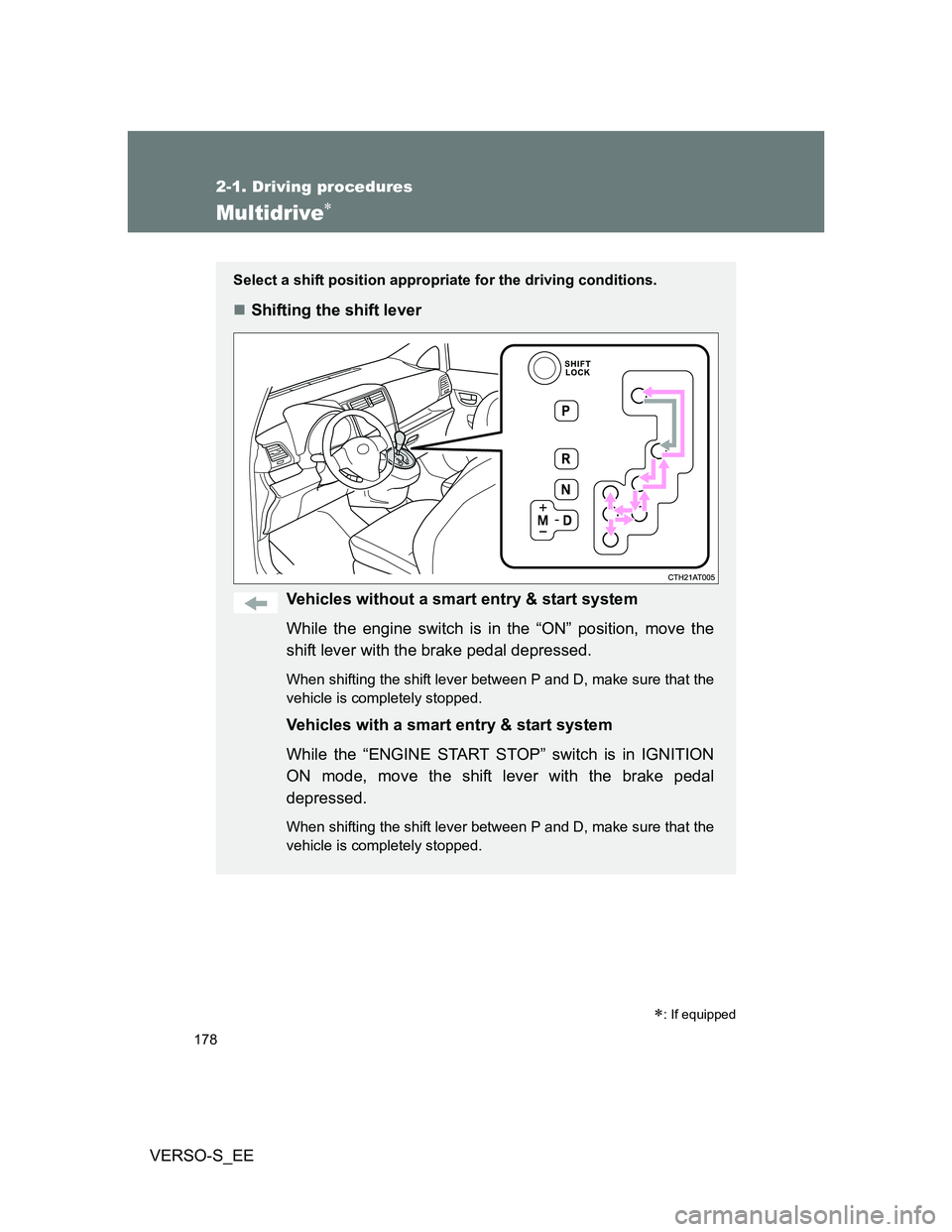TOYOTA VERSO S 2013  Owners Manual 178
2-1. Driving procedures
VERSO-S_EE
Multidrive
Select a shift position appropriate for the driving conditions.
Shifting the shift lever
Vehicles without a smart entry & start system
While the