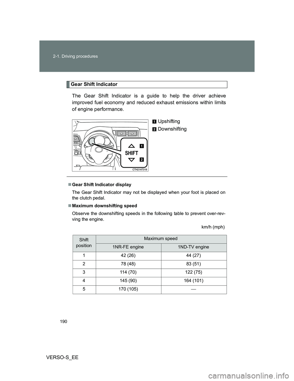 TOYOTA VERSO S 2013  Owners Manual 190 2-1. Driving procedures
VERSO-S_EE
Gear Shift Indicator
The Gear Shift Indicator is a guide to help the driver achieve
improved fuel economy and reduced exhaust emissions within limits
of engine p