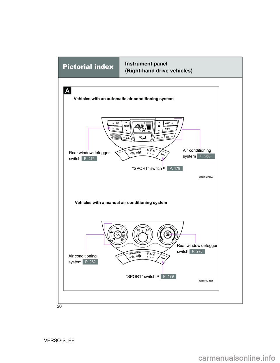 TOYOTA VERSO S 2013  Owners Manual VERSO-S_EE
20
Rear window defogger 
switch 
P. 276
A
Vehicles with an automatic air conditioning system
Vehicles with a manual air conditioning systemAir conditioning 
system 
P. 268
Air conditioning 