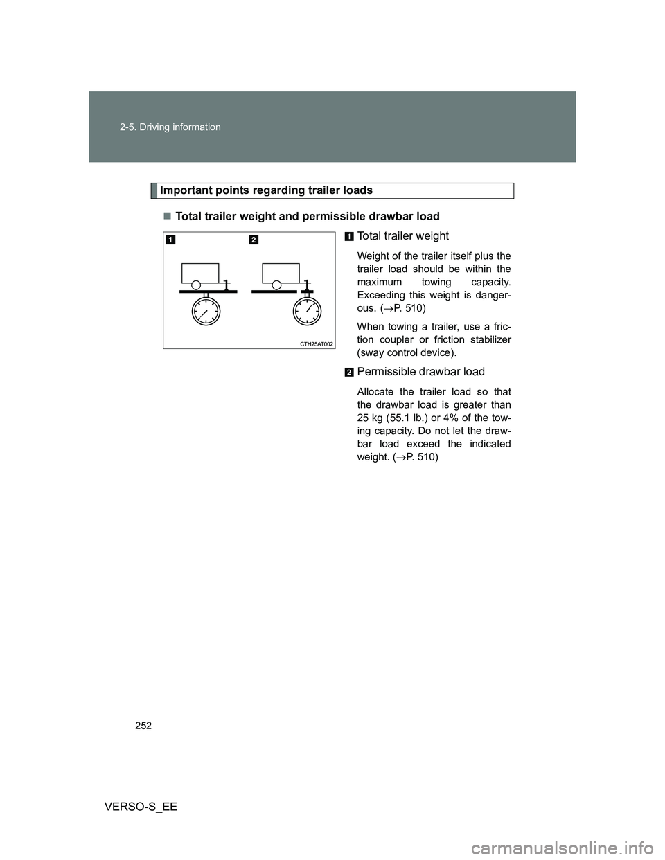 TOYOTA VERSO S 2013  Owners Manual 252 2-5. Driving information
VERSO-S_EE
Important points regarding trailer loads
Total trailer weight and permissible drawbar load
Total trailer weight
Weight of the trailer itself plus the
trailer