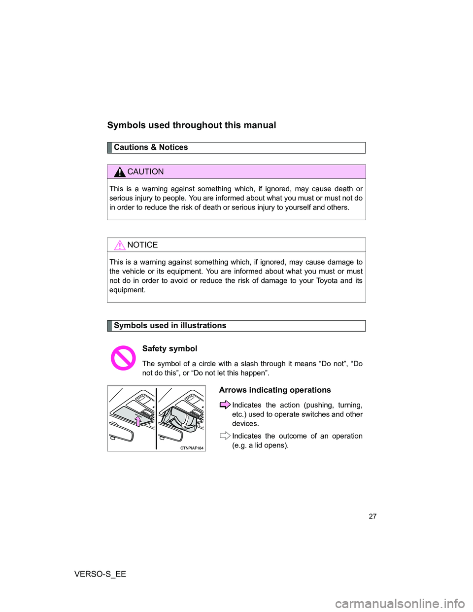 TOYOTA VERSO S 2013  Owners Manual VERSO-S_EE
27
Symbols used throughout this manual
Cautions & Notices 
Symbols used in illustrations
CAUTION
This is a warning against something which, if ignored, may cause death or
serious injury to 