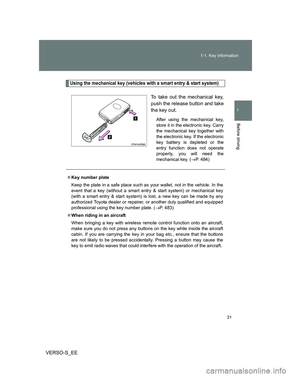 TOYOTA VERSO S 2013 Owners Manual 31 1-1. Key information
1
Before driving
VERSO-S_EE
Using the mechanical key (vehicles with a smart entry & start system)
To take out the mechanical key,
push the release button and take
the key out.
TOYOTA VERSO S 2013 Owners Manual 31 1-1. Key information
1
Before driving
VERSO-S_EE
Using the mechanical key (vehicles with a smart entry & start system)
To take out the mechanical key,
push the release button and take
the key out.