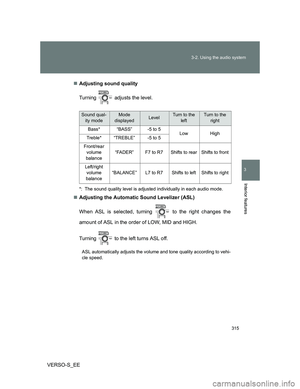 TOYOTA VERSO S 2013  Owners Manual 315 3-2. Using the audio system
3
Interior features
VERSO-S_EEAdjusting sound quality
Turning   adjusts the level.
*: The sound quality level is adjusted individually in each audio mode.
Adjusti