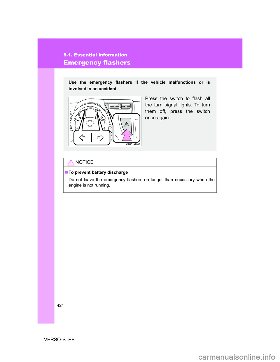 TOYOTA VERSO S 2013  Owners Manual 424
VERSO-S_EE
5-1. Essential information
Emergency flashers
NOTICE
To prevent battery discharge
Do not leave the emergency flashers on longer than necessary when the
engine is not running.
Use the