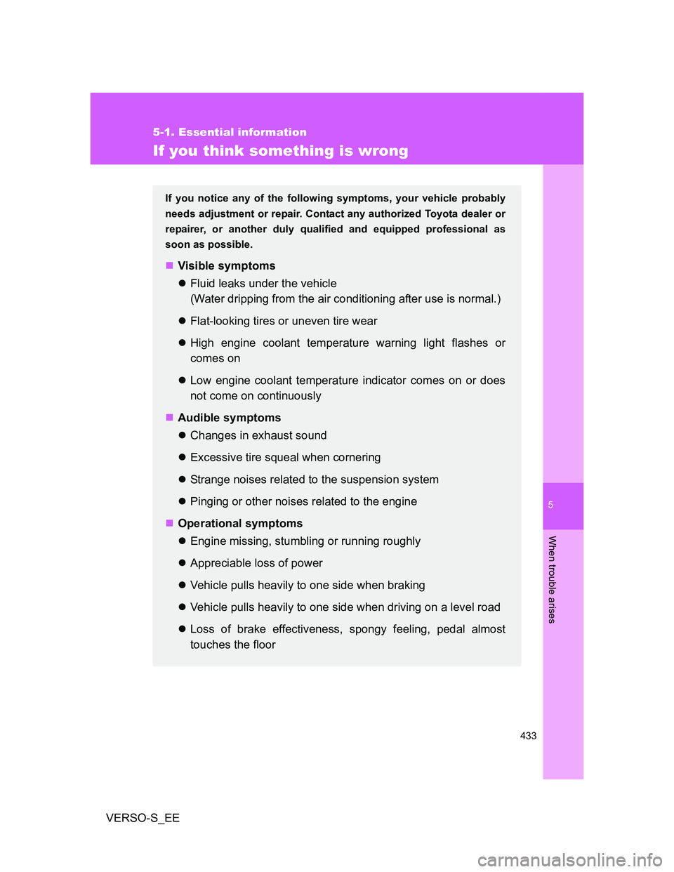 TOYOTA VERSO S 2013 Owners Manual 5
433
5-1. Essential information
When trouble arises
VERSO-S_EE
If you think something is wrong
If you notice any of the following symptoms, your vehicle probably
needs adjustment or repair. Contact a TOYOTA VERSO S 2013 Owners Manual 5
433
5-1. Essential information
When trouble arises
VERSO-S_EE
If you think something is wrong
If you notice any of the following symptoms, your vehicle probably
needs adjustment or repair. Contact a
