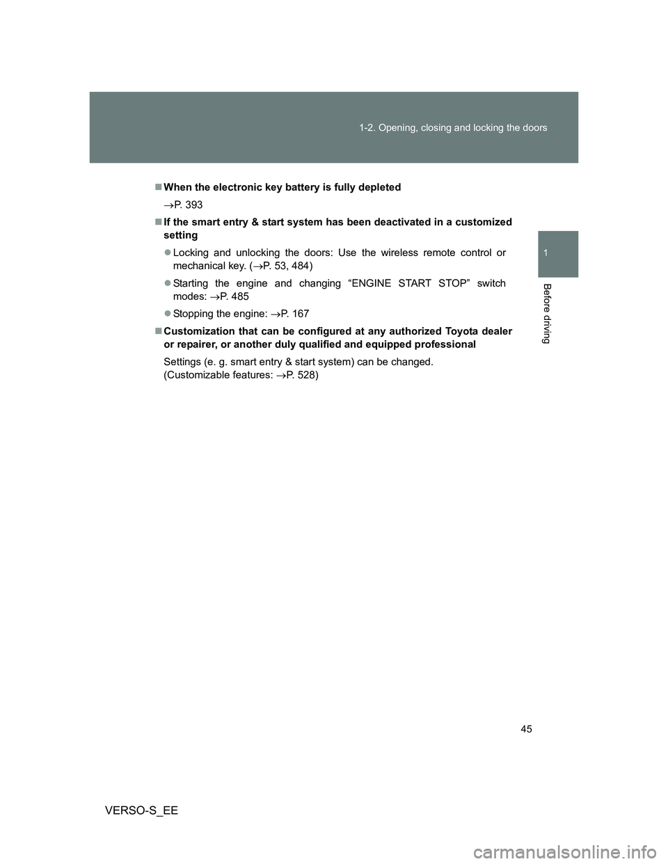 TOYOTA VERSO S 2013  Owners Manual 45 1-2. Opening, closing and locking the doors
1
Before driving
VERSO-S_EE
When the electronic key battery is fully depleted
P. 393
If the smart entry & start system has been deactivated in a