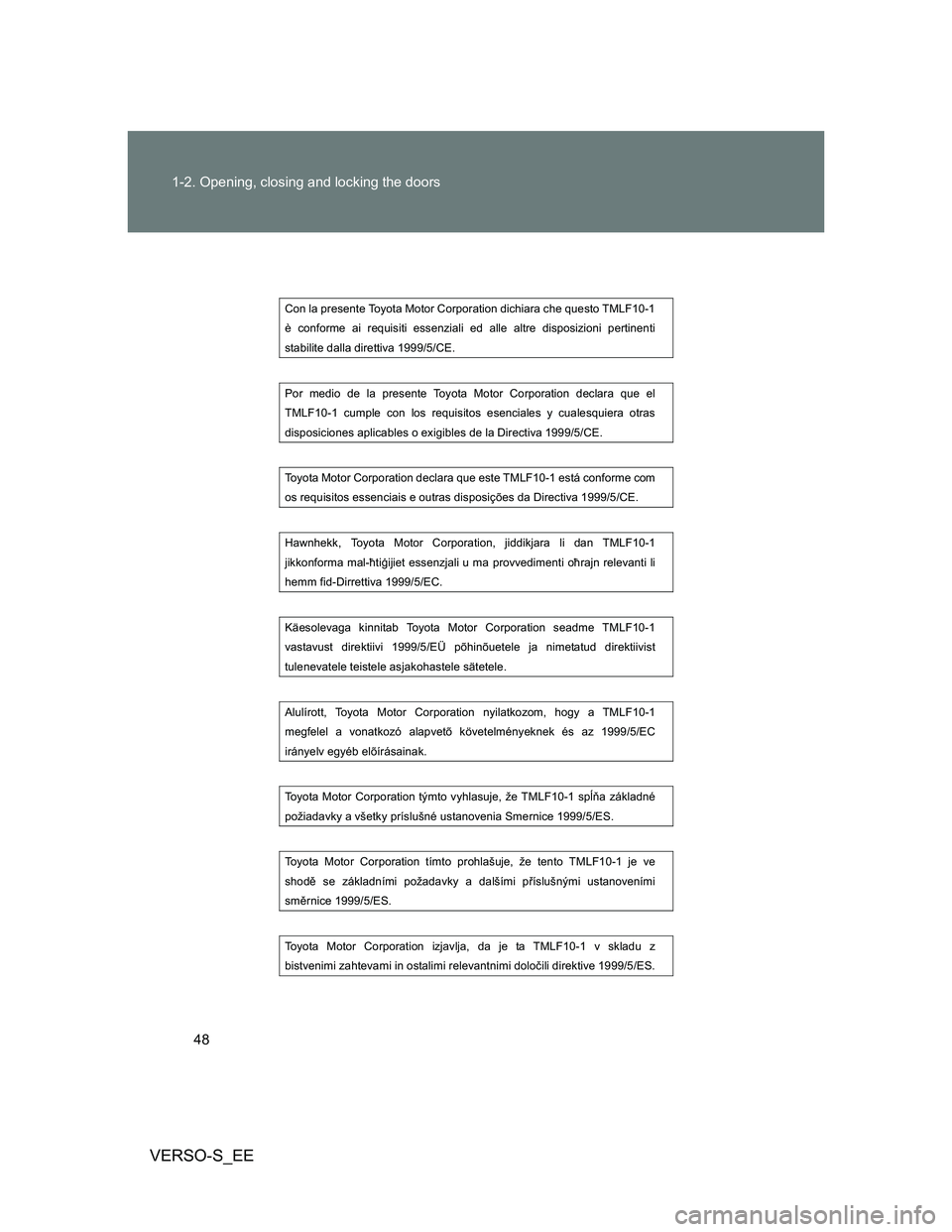 TOYOTA VERSO S 2013 Owners Manual 48 1-2. Opening, closing and locking the doors
VERSO-S_EE
Con la presente Toyota Motor Corporation dichiara che questo TMLF10-1
è conforme ai requisiti essenziali ed alle altre disposizioni pertin TOYOTA VERSO S 2013 Owners Manual 48 1-2. Opening, closing and locking the doors
VERSO-S_EE
Con la presente Toyota Motor Corporation dichiara che questo TMLF10-1
è conforme ai requisiti essenziali ed alle altre disposizioni pertin