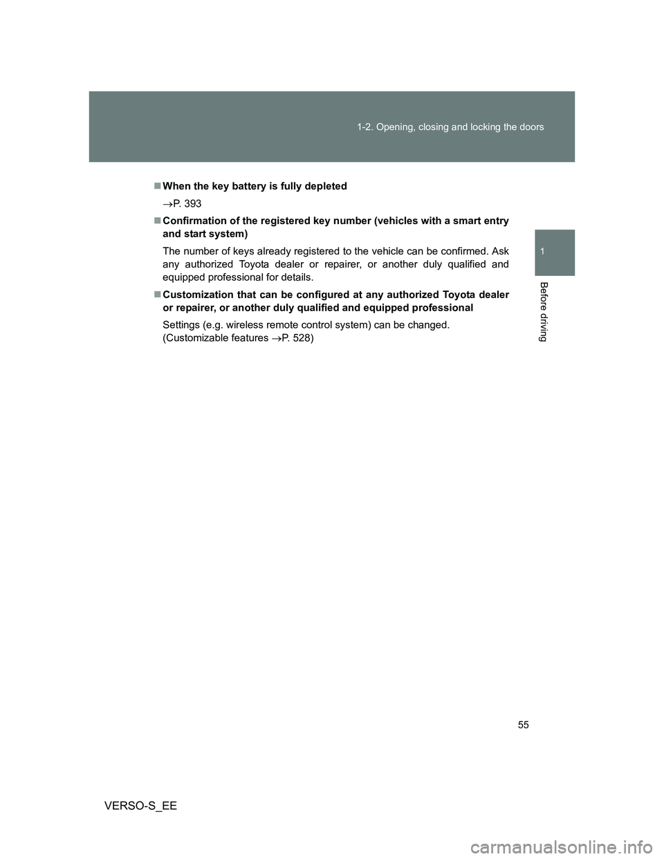 TOYOTA VERSO S 2013  Owners Manual 55 1-2. Opening, closing and locking the doors
1
Before driving
VERSO-S_EE
When the key battery is fully depleted
P. 393
Confirmation of the registered key number (vehicles with a smart entry