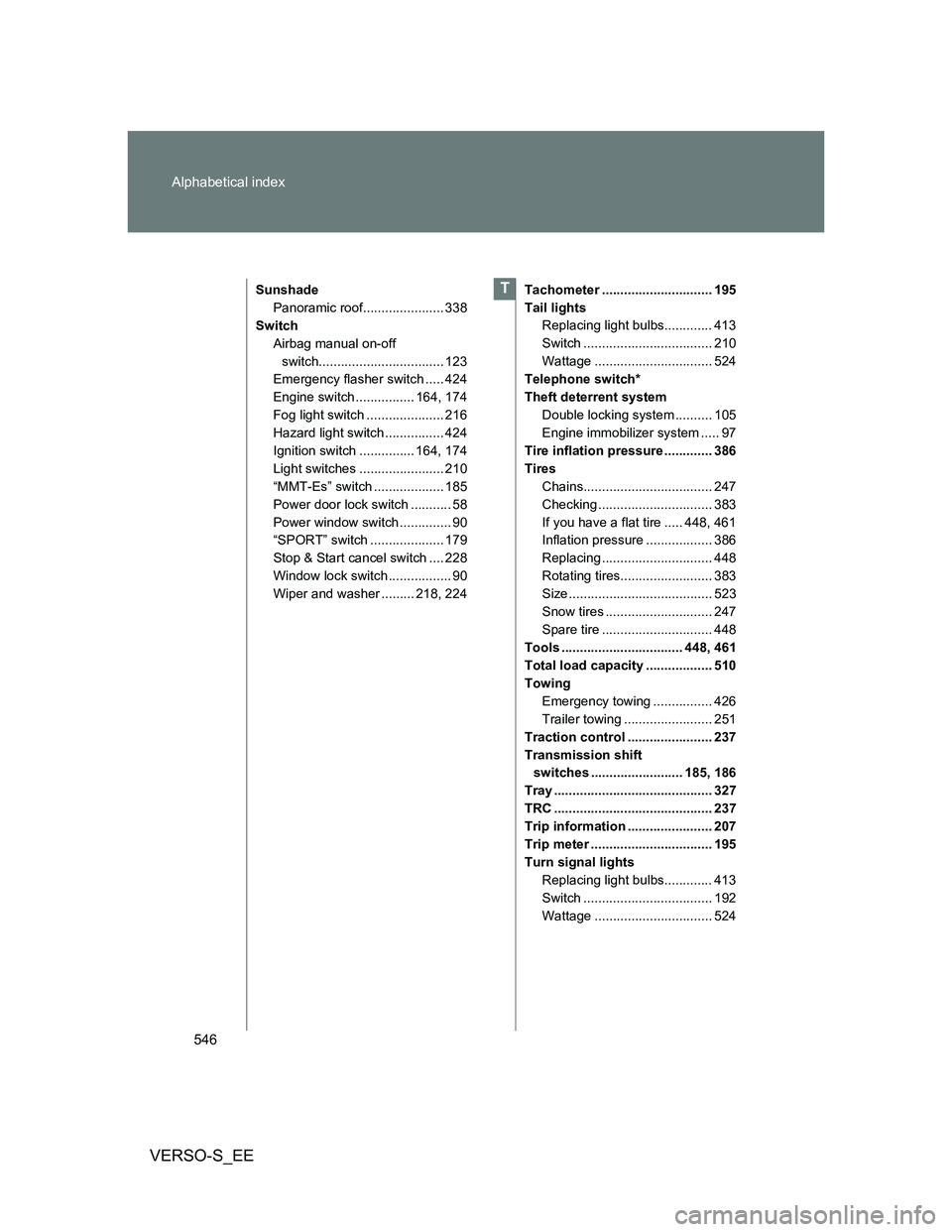 TOYOTA VERSO S 2013  Owners Manual 546 Alphabetical index
VERSO-S_EE
Sunshade
Panoramic roof...................... 338
Switch
Airbag manual on-off 
switch.................................. 123
Emergency flasher switch ..... 424
Engine 