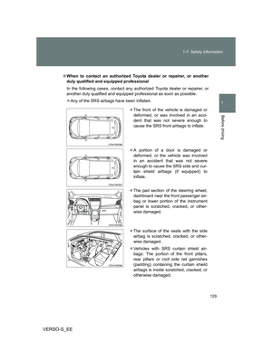 Page 129