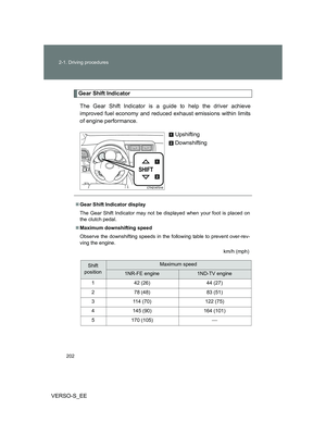 Page 202