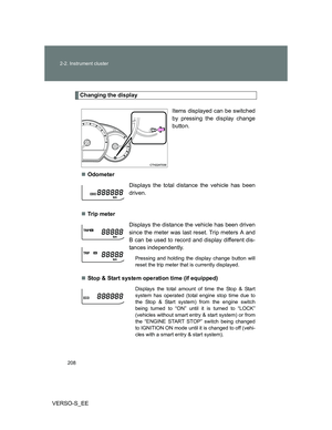 Page 208