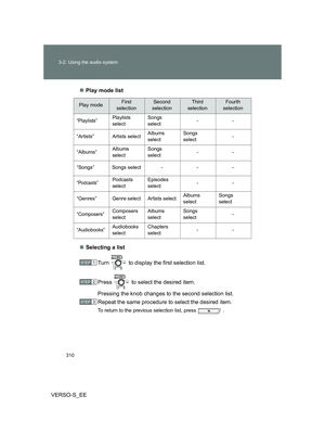 Page 310