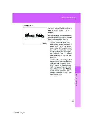 Page 437