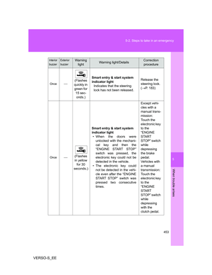 Page 453