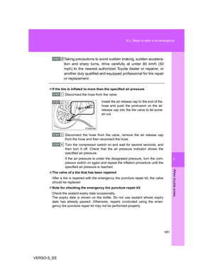 Page 481
